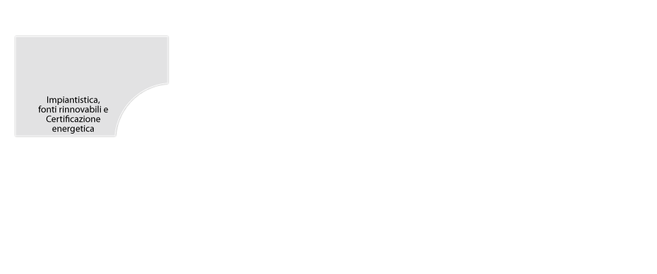 Studio Celsius